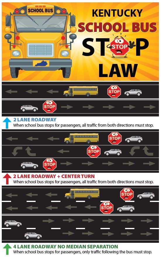 KY School Bus Stop Law